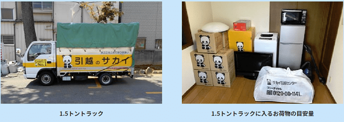 ササッと予約で運べる荷物量