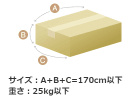 ゆうパックで送るダンボールのサイズ